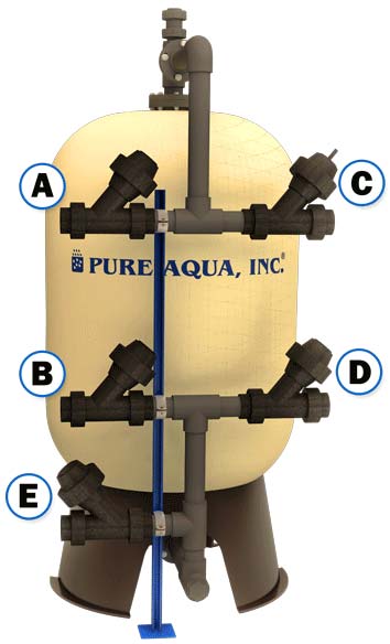 Water media filter (automatic) diaphragm valves